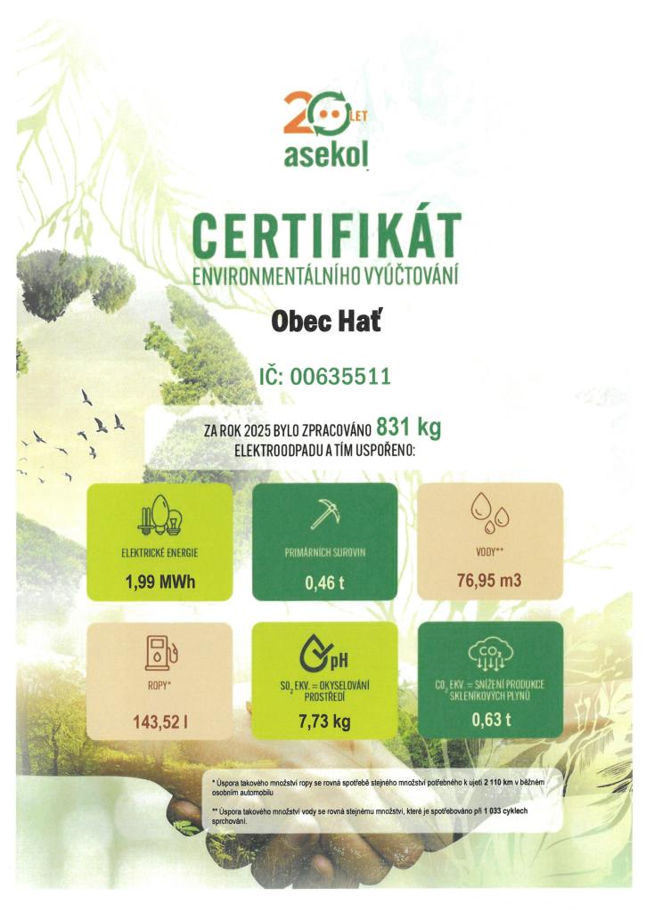 Asekol  certifikát