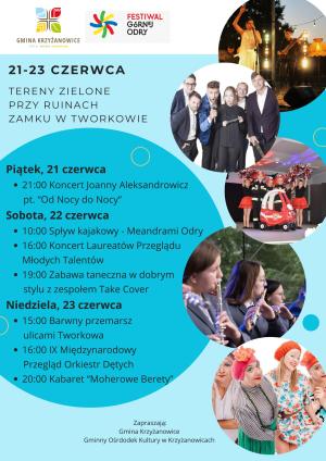 SPLYW KAJAKOWY